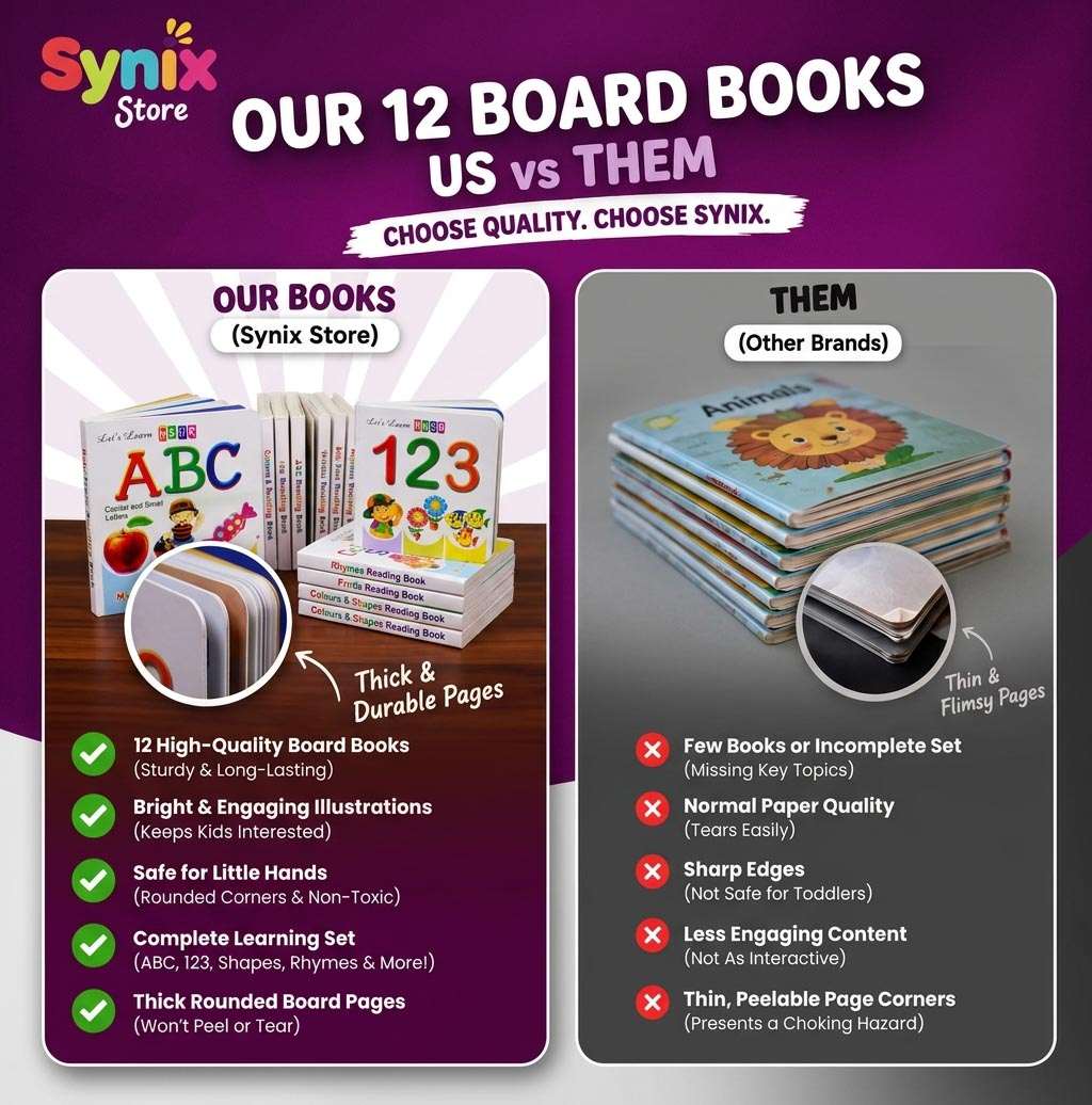 My First Learning Library (12 Books) Help Your Child Learn Faster.